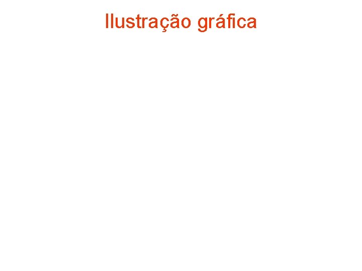 Ilustração gráfica 