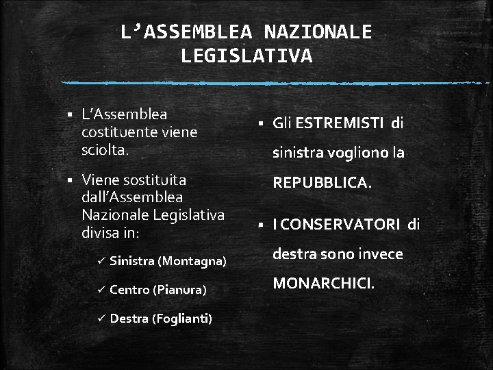 L’ASSEMBLEA NAZIONALE LEGISLATIVA § § L’Assemblea costituente viene sciolta. Viene sostituita dall’Assemblea Nazionale Legislativa