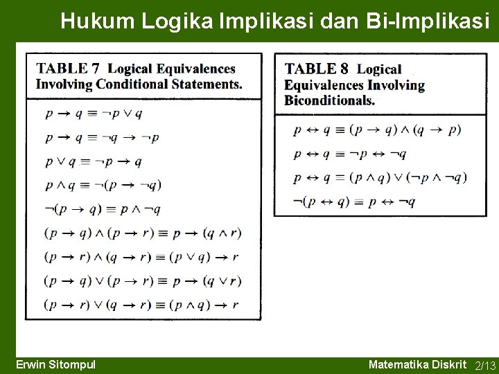 Hukum Logika Implikasi dan Bi-Implikasi Erwin Sitompul Matematika Diskrit 2/13 