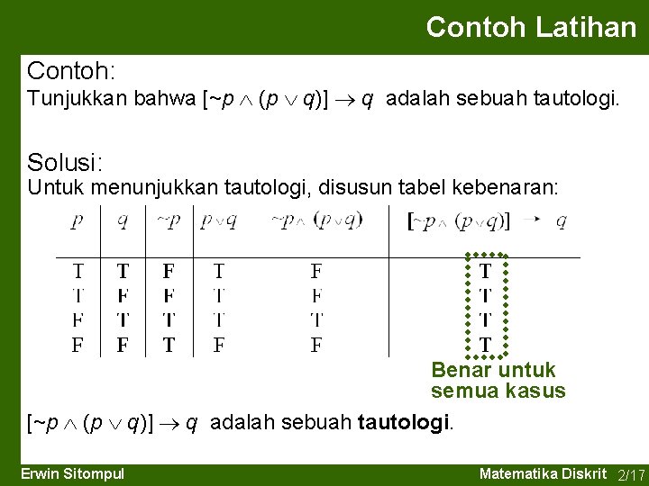 Contoh Latihan Contoh: Tunjukkan bahwa [~p (p q)] q adalah sebuah tautologi. Solusi: Untuk