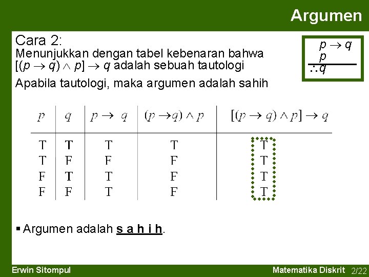 Argumen Cara 2: Menunjukkan dengan tabel kebenaran bahwa [(p q) p] q adalah sebuah