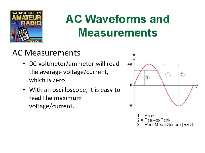 AC Waveforms and Measurements AC Measurements • DC voltmeter/ammeter will read the average voltage/current,