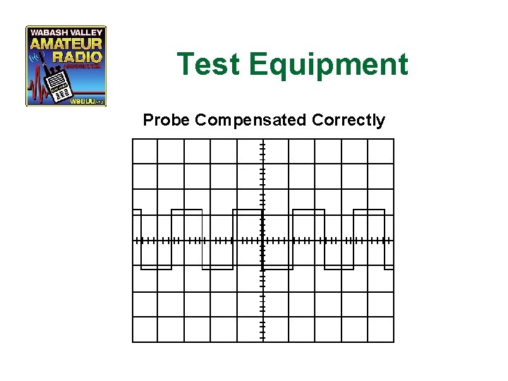 Test Equipment Probe Compensated Correctly 