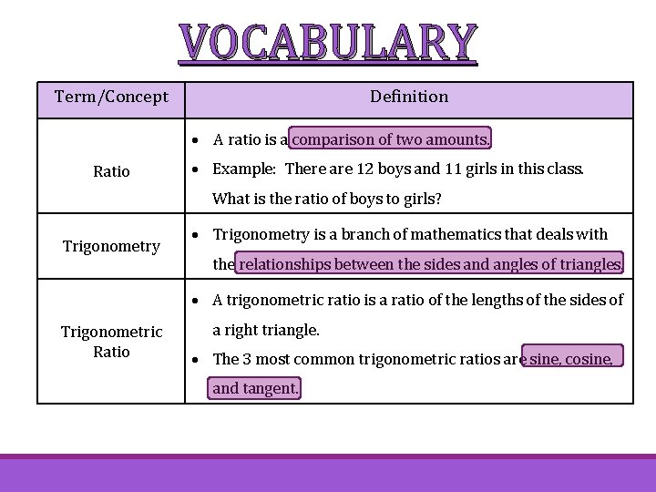 VOCABULARY Term/Concept Definition A ratio is a comparison of two amounts. Ratio Example: There