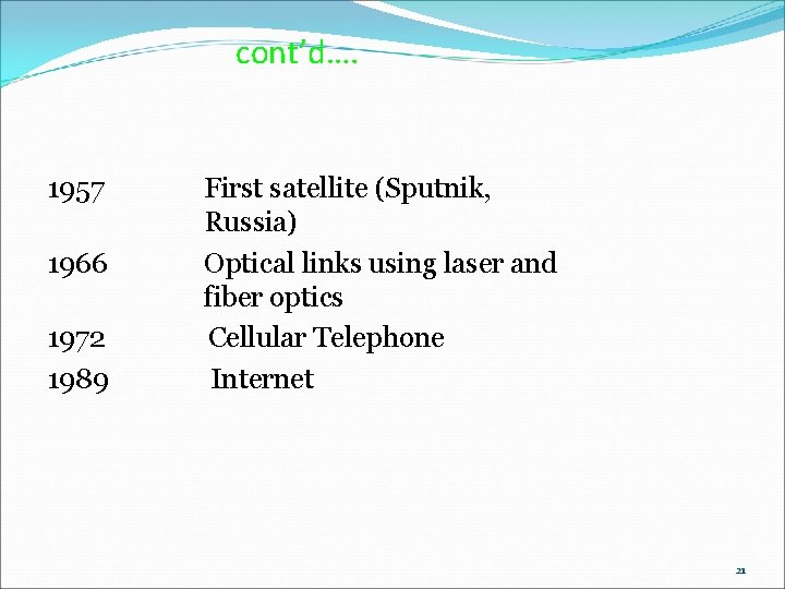 cont’d…. 1957 1966 1972 1989 First satellite (Sputnik, Russia) Optical links using laser and