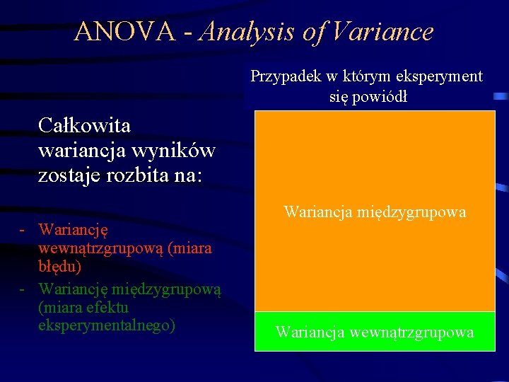 ANOVA - Analysis of Variance Przypadek w którym eksperyment się powiódł Całkowita wariancja wyników