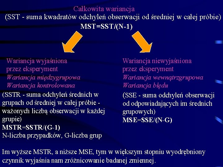 Całkowita wariancja (SST - suma kwadratów odchyleń obserwacji od średniej w całej próbie) MST=SST/(N-1)