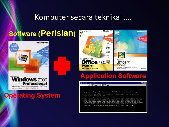 Komputer secara teknikal …. Software (Perisian) Application Software Operating System 