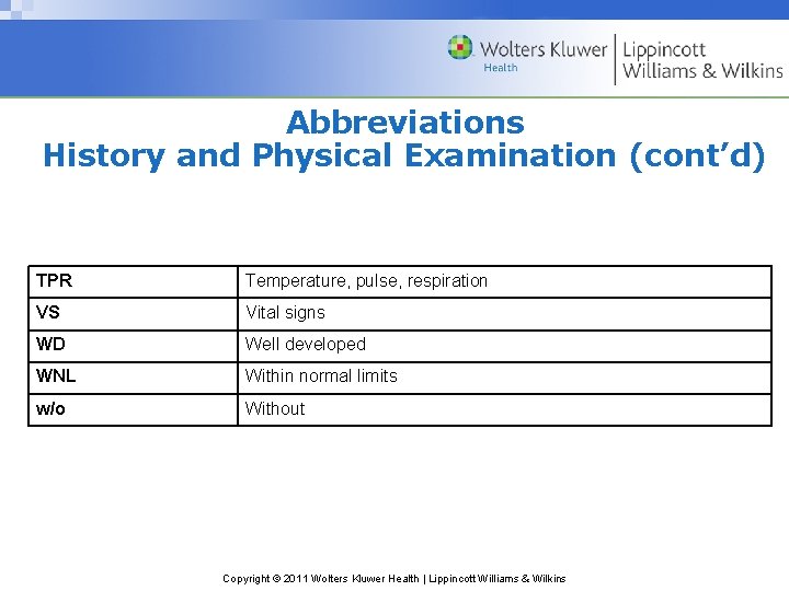 Abbreviations History and Physical Examination (cont’d) TPR Temperature, pulse, respiration VS Vital signs WD