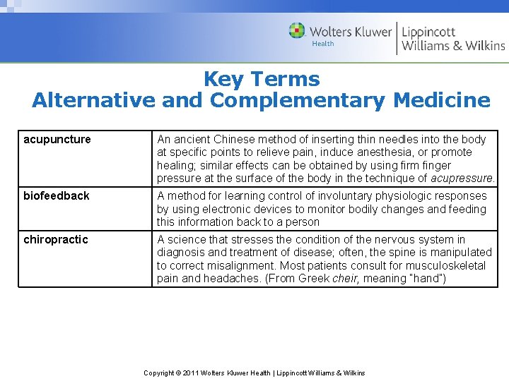 Key Terms Alternative and Complementary Medicine acupuncture An ancient Chinese method of inserting thin