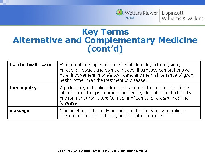 Key Terms Alternative and Complementary Medicine (cont’d) holistic health care Practice of treating a