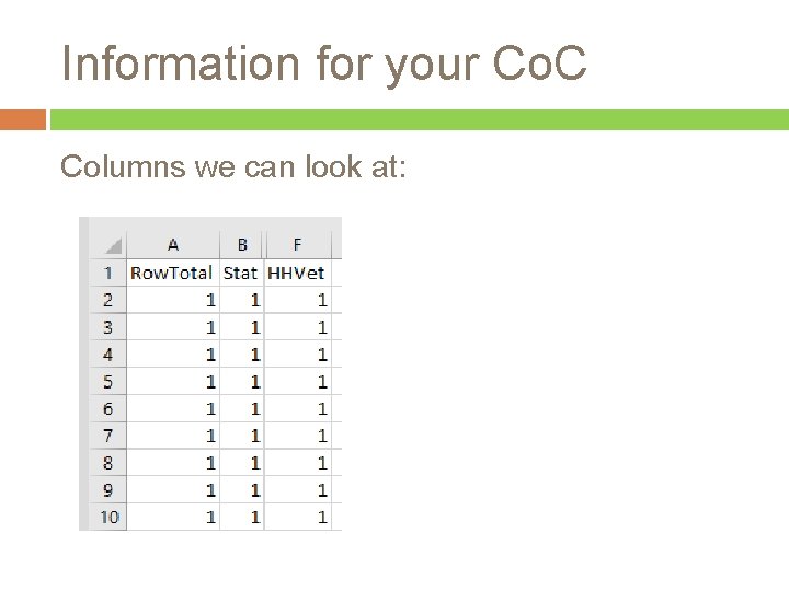 Information for your Co. C Columns we can look at: 