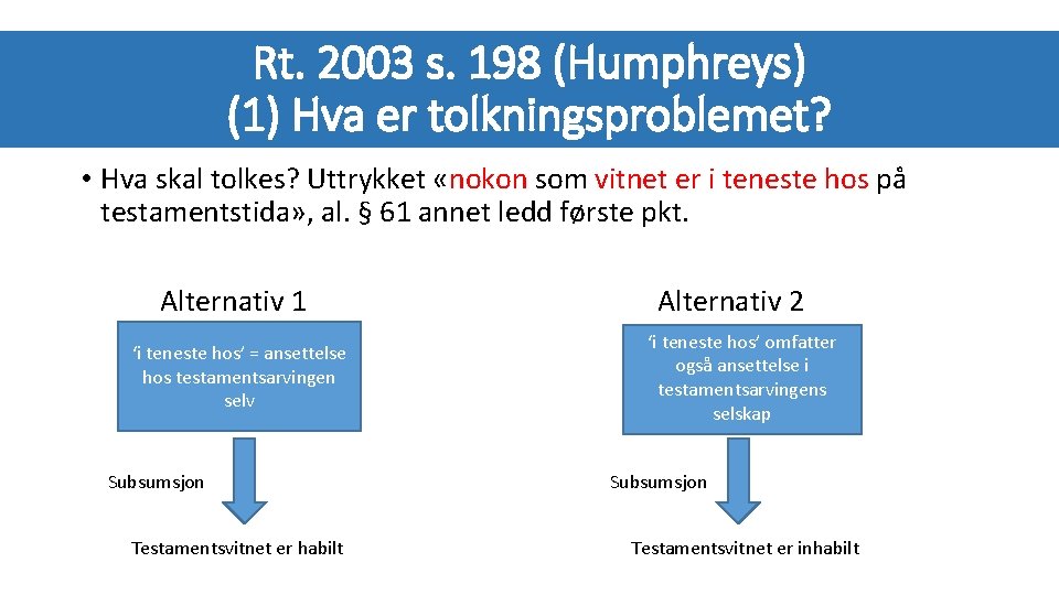 Rt. 2003 s. 198 (Humphreys) (1) Hva er tolkningsproblemet? • Hva skal tolkes? Uttrykket