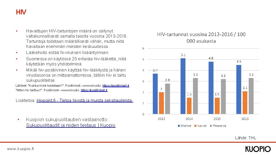 HIV • Havaittujen HIV-tartuntojen määrä on säilynyt valtakunnallisesti samalla tasolla vuosina 2013 -2016. Tartuntoja