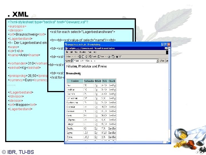 . XML <? xml-stylesheet type="text/xsl" href=“Gewuerz. xsl"? <eurospice> <division> <xsl: for-each select="Lagerbestand/ware"> <ort>Braunschweig</ort> <Lagerbestand>