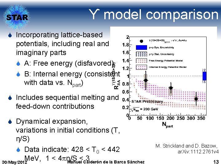 ϒ model comparison S Incorporating lattice-based potentials, including real and imaginary parts S A: