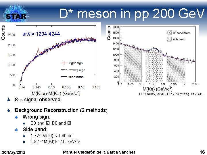 D* meson in pp 200 Ge. V ar. Xiv: 1204. 4244. B. I. ~Abelev,