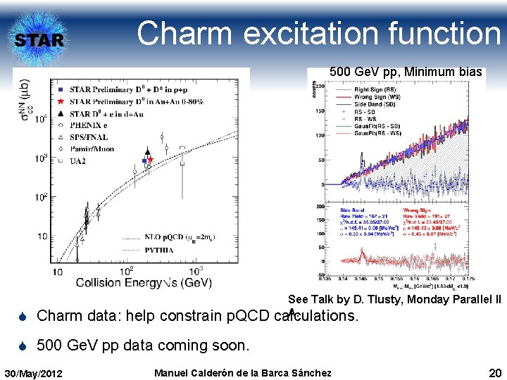 Charm excitation function 500 Ge. V pp, Minimum bias S Charm data: help constrain