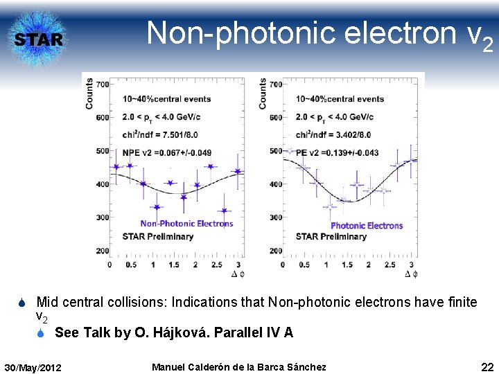 Non-photonic electron v 2 S Mid central collisions: Indications that Non-photonic electrons have finite