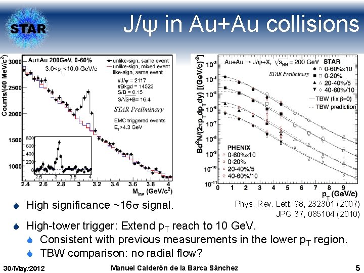 J/ψ in Au+Au collisions S High significance ~16 s signal. Phys. Rev. Lett. 98,