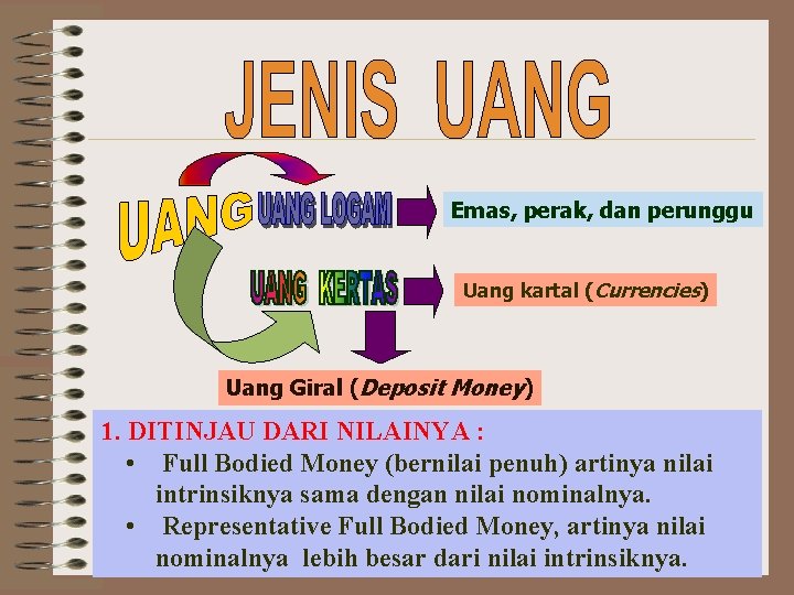 Emas, perak, dan perunggu Uang kartal (Currencies) Uang Giral (Deposit Money) 1. DITINJAU DARI