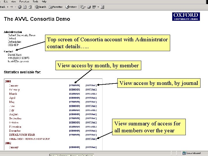 Top screen of Consortia account with Administrator contact details…. . View access by month,