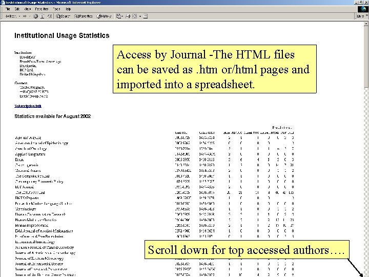 Access by Journal -The HTML files can be saved as. htm or/html pages and