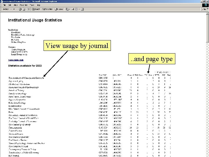 View usage by journal. . and page type 