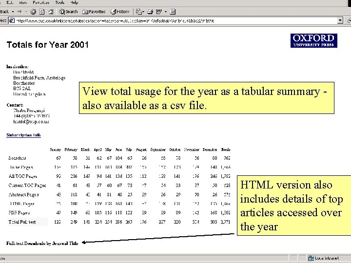 View total usage for the year as a tabular summary also available as a