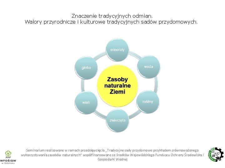 Znaczenie tradycyjnych odmian. Walory przyrodnicze i kulturowe tradycyjnych sadów przydomowych. Seminarium realizowane w ramach