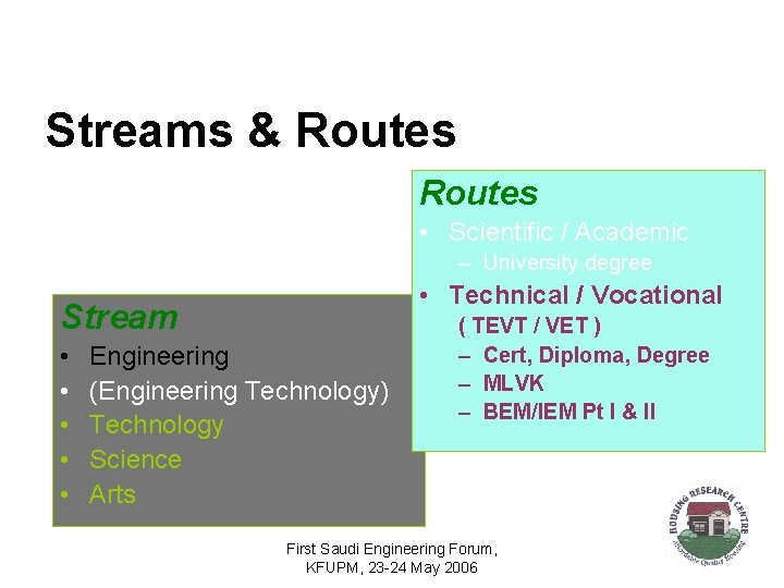 Streams & Routes • Scientific / Academic – University degree • Technical / Vocational