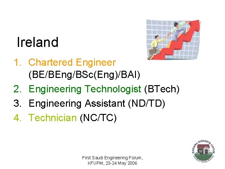 Ireland 1. Chartered Engineer (BE/BEng/BSc(Eng)/BAI) 2. Engineering Technologist (BTech) 3. Engineering Assistant (ND/TD) 4.