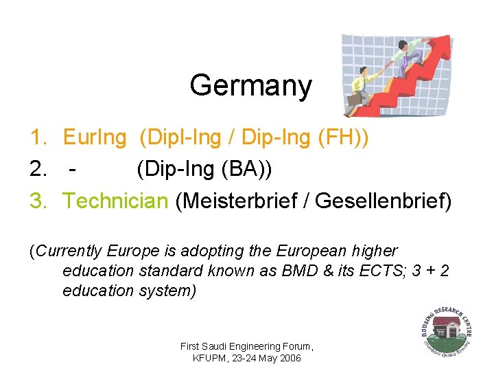 Germany 1. Eur. Ing (Dipl-Ing / Dip-Ing (FH)) 2. (Dip-Ing (BA)) 3. Technician (Meisterbrief