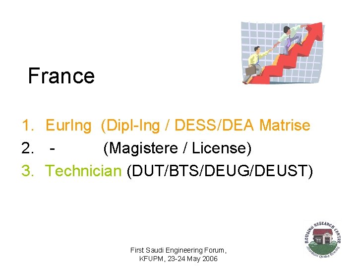 France 1. Eur. Ing (Dipl-Ing / DESS/DEA Matrise 2. (Magistere / License) 3. Technician