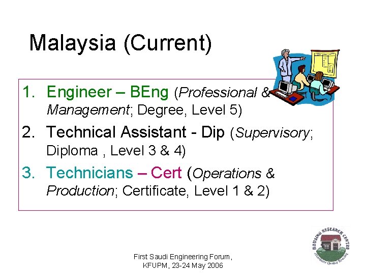 Malaysia (Current) 1. Engineer – BEng (Professional & Management; Degree, Level 5) 2. Technical