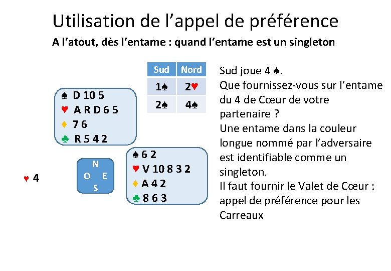 Utilisation de l’appel de préférence A l’atout, dès l’entame : quand l’entame est un