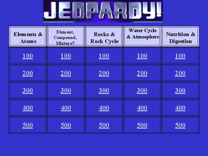 Water Cycle & Atmosphere Elements & Atoms Element, Compound, Mixture? Rocks & Rock Cycle