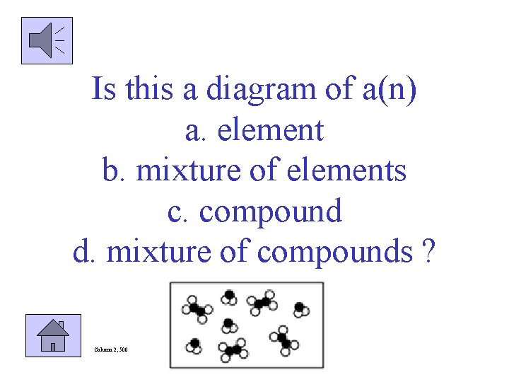 Is this a diagram of a(n) a. element b. mixture of elements c. compound