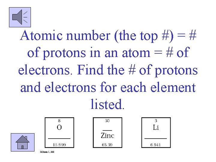 Atomic number (the top #) = # of protons in an atom = #