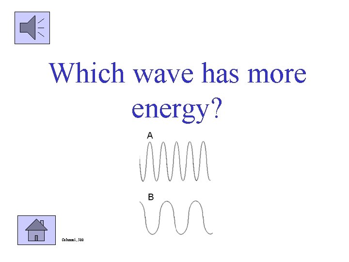 Which wave has more energy? Column 1, 500 