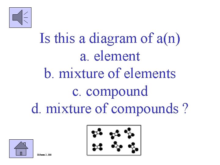 Is this a diagram of a(n) a. element b. mixture of elements c. compound