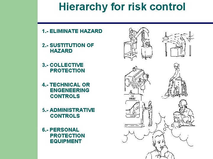 Hierarchy for risk control 1. - ELIMINATE HAZARD 2. - SUSTITUTION OF HAZARD 3. Hierarchy for risk control 1. - ELIMINATE HAZARD 2. - SUSTITUTION OF HAZARD 3.