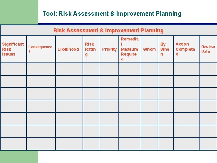 Tool: Risk Assessment & Improvement Planning Significant Risk Issues Consequence s Likelihood Risk Ratin Tool: Risk Assessment & Improvement Planning Significant Risk Issues Consequence s Likelihood Risk Ratin