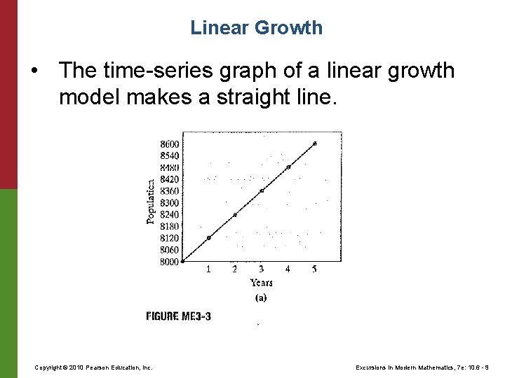 Linear Growth • The time-series graph of a linear growth model makes a straight Linear Growth • The time-series graph of a linear growth model makes a straight