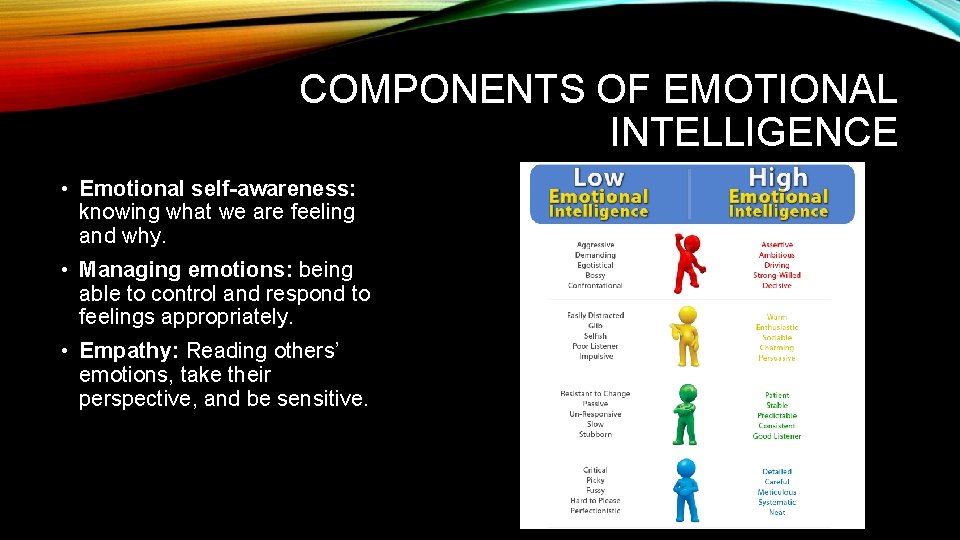 COMPONENTS OF EMOTIONAL INTELLIGENCE • Emotional self-awareness: knowing what we are feeling and why.