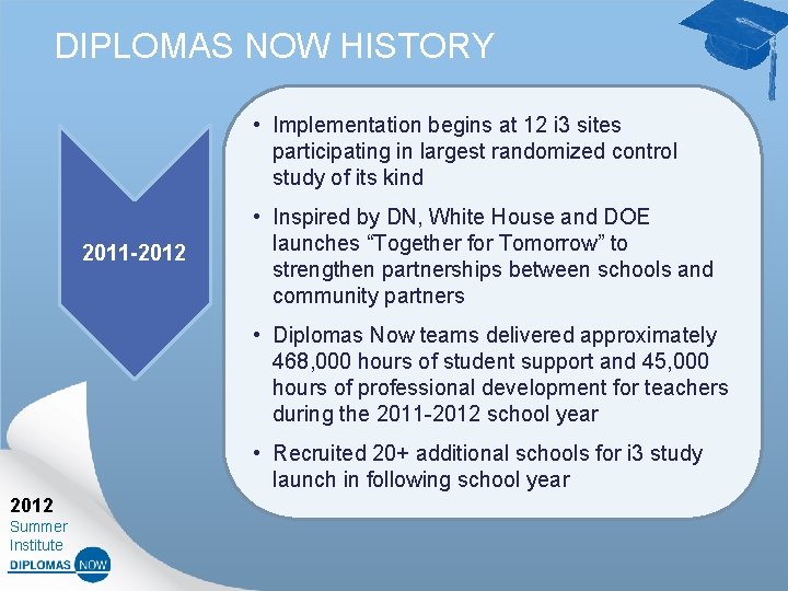DIPLOMAS NOW HISTORY • Implementation begins at 12 i 3 sites participating in largest