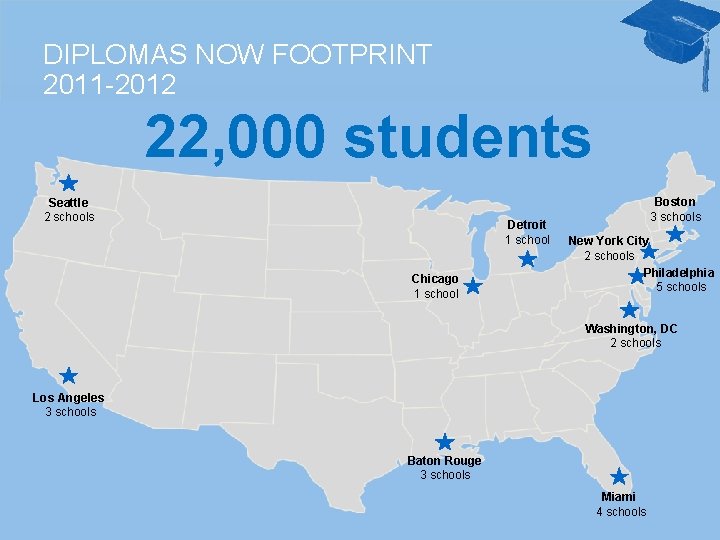 DIPLOMAS NOW FOOTPRINT 2011 -2012 22, 000 students Seattle 2 schools Detroit 1 school