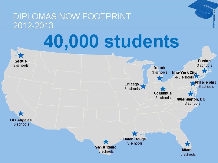 DIPLOMAS NOW FOOTPRINT 2012 -2013 40, 000 students Seattle 2 schools Detroit 3 schools