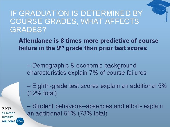 IF GRADUATION IS DETERMINED BY COURSE GRADES, WHAT AFFECTS GRADES? Attendance is 8 times