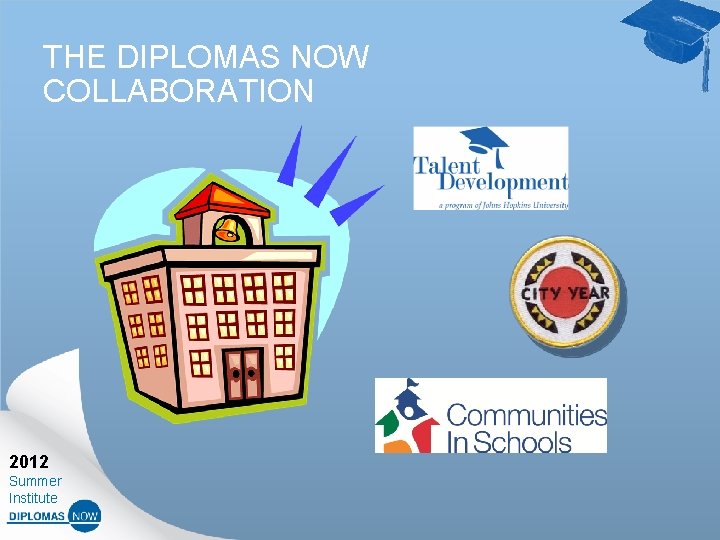 THE DIPLOMAS NOW COLLABORATION 2012 Summer Institute 